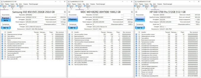 Для каждого диска предусмотрена своя вкладка