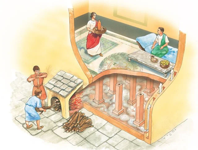 Устройство гипокауста.