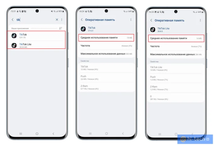 Потребление основной и оперативной памяти TikTok и TikTok Lite