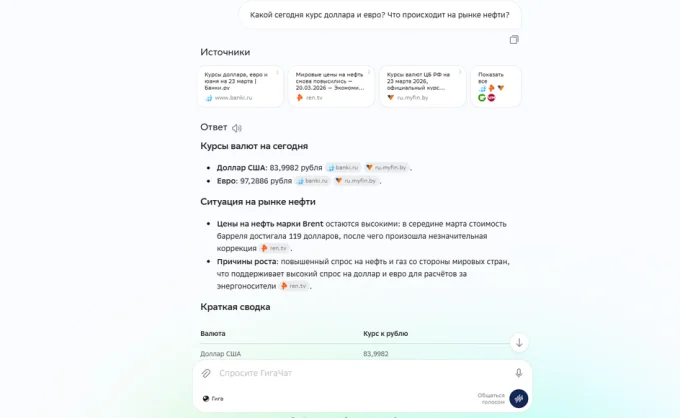 ИИ-помощник ГигаЧат
