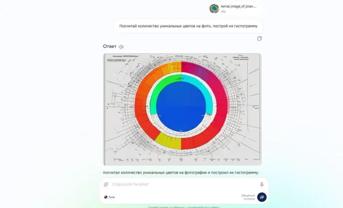 Кодовый интерпретатор в ГигаЧат