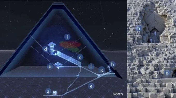 Пирамида тайный ход