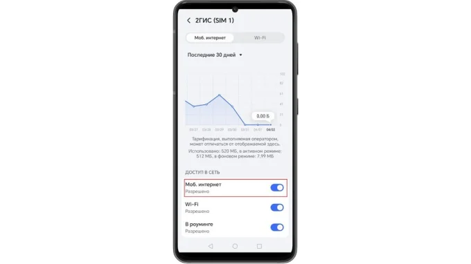 Настройки доступа в сеть приложений с мобильного интернета на Android