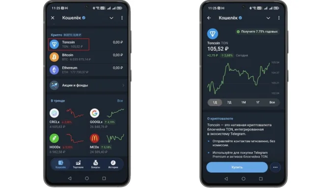 Кошелек в приложении Telegram с возможностью купить Toncoin
