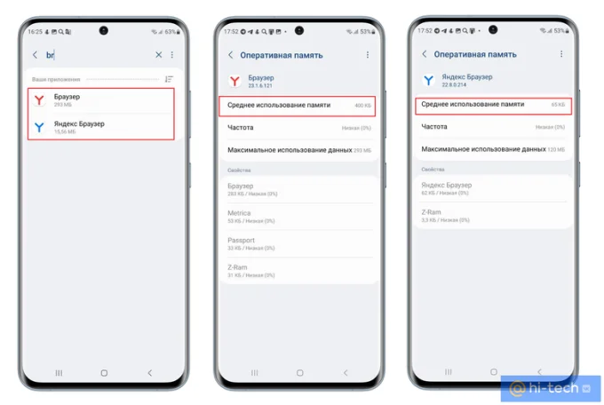 Потребление основной и оперативной памяти Яндекс.Браузер и Яндекс.Браузер Лайт