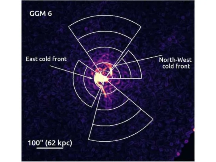Схема холодгных фронтов в IC 1262