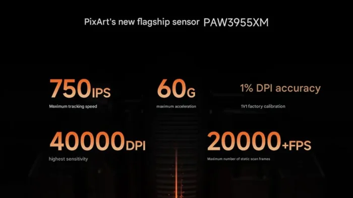 Xiaomi Gaming Mouse 2
