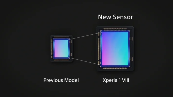 Sony Xperia 1 VIII
